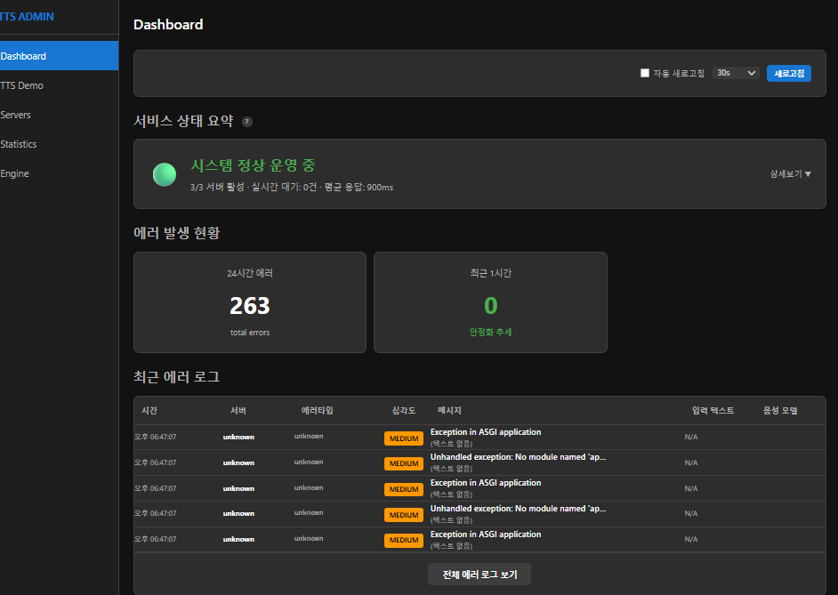 TTS Dashboard 1